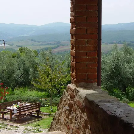 Borgo Casaglia * Migliano
